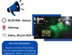Gangguan Air Minum di Pemalang: Perumda Air Minum Tirta Mulia Lakukan Perbaikan Pipa PVC 16 Inch