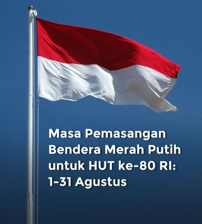
					Pemerintah Republik Indonesia Mengumumkan Perayaan HUT ke-80 RI dengan Semarak dan Meriah