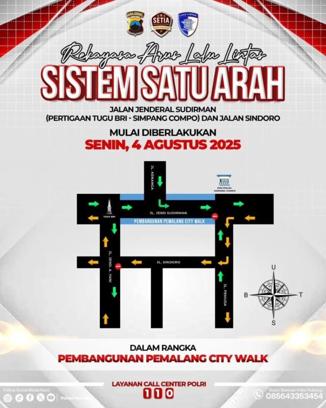 
					Pemerintah Kabupaten Pemalang Lakukan Rekayasa Lalu Lintas untuk Pembangunan City Walk